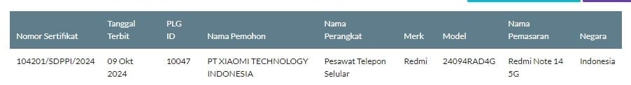 Redmi Checklist 14 5G lolos sertifikasi. (SDPPI)